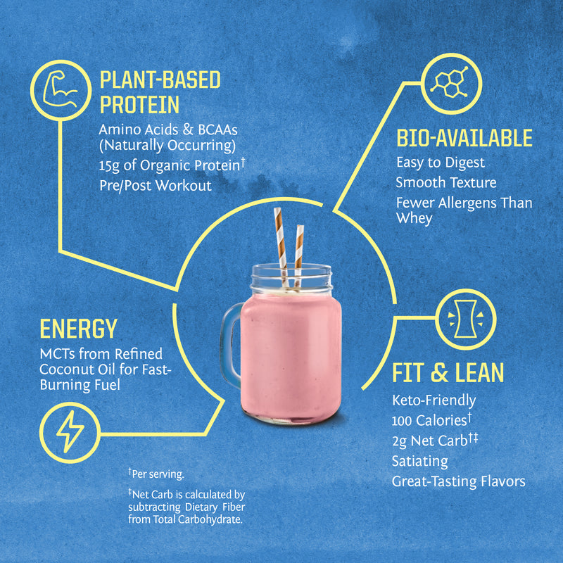 Sun Warrior Blend Organic - Berry Shortcake