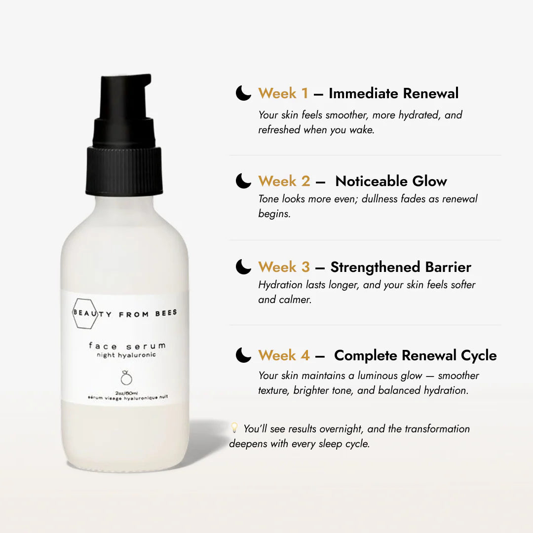 Beauty From Bees Night Face Serum Hyaluronic – 30 mL