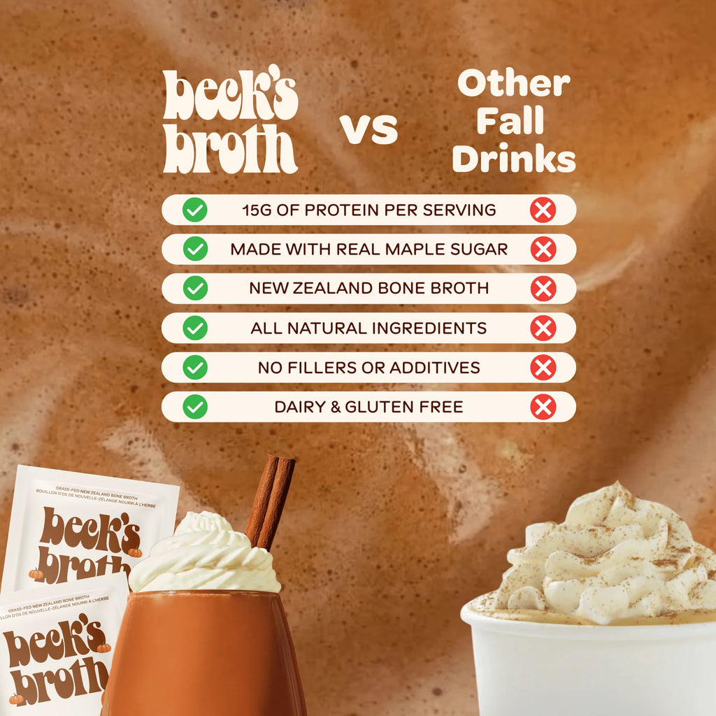 Beck’s Broth Protein Pumpkin Spice Hot Chocolate