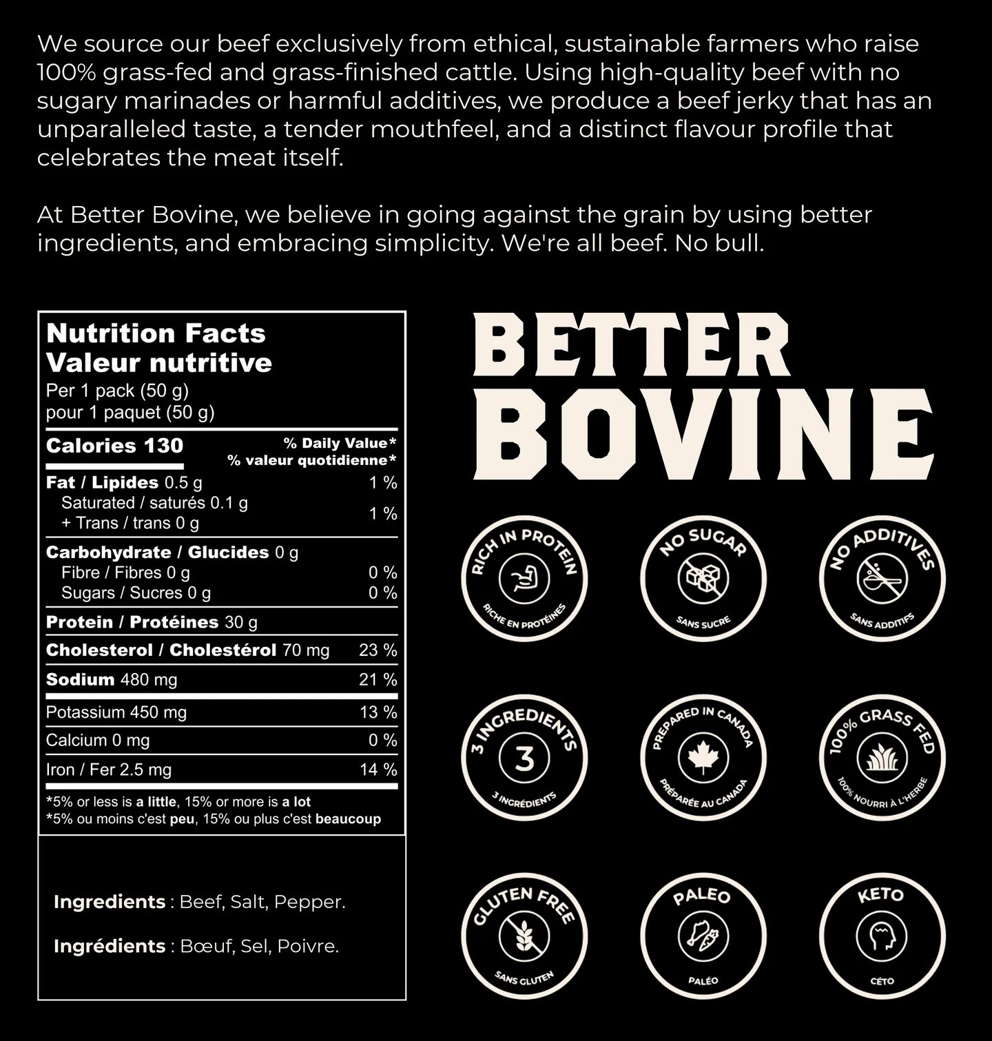 Better Bovine 100% Grass-Fed Beef Jerky - Salt & Pepper