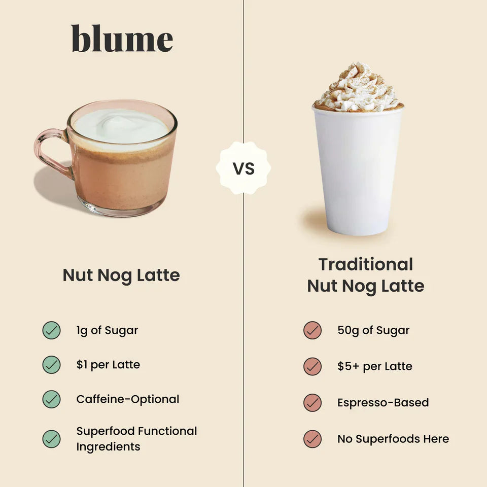 Blume Superfood Nut Nog Latte - 25 Servings