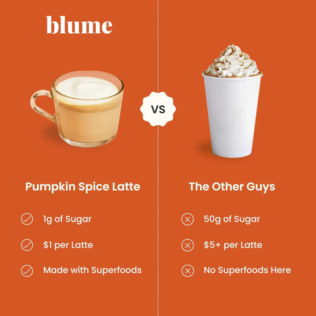 Blume  Superfood Latte Powder Pumpkin Spice Blend - 25 Servings