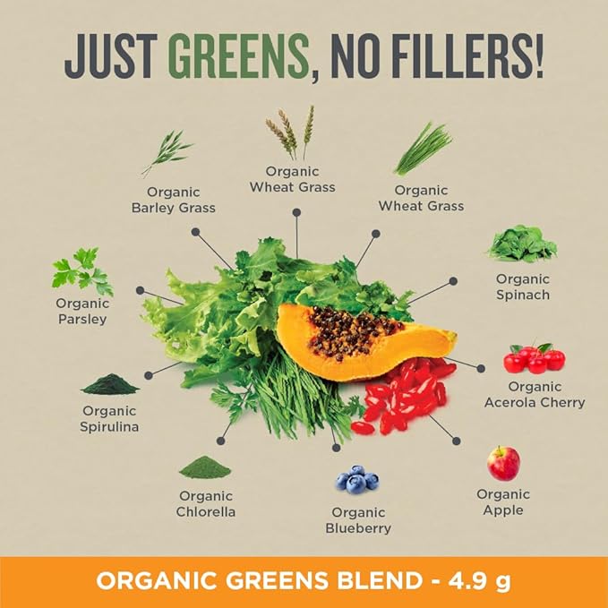 Botanica - Perfect Greens - Unflavoured - 216 g