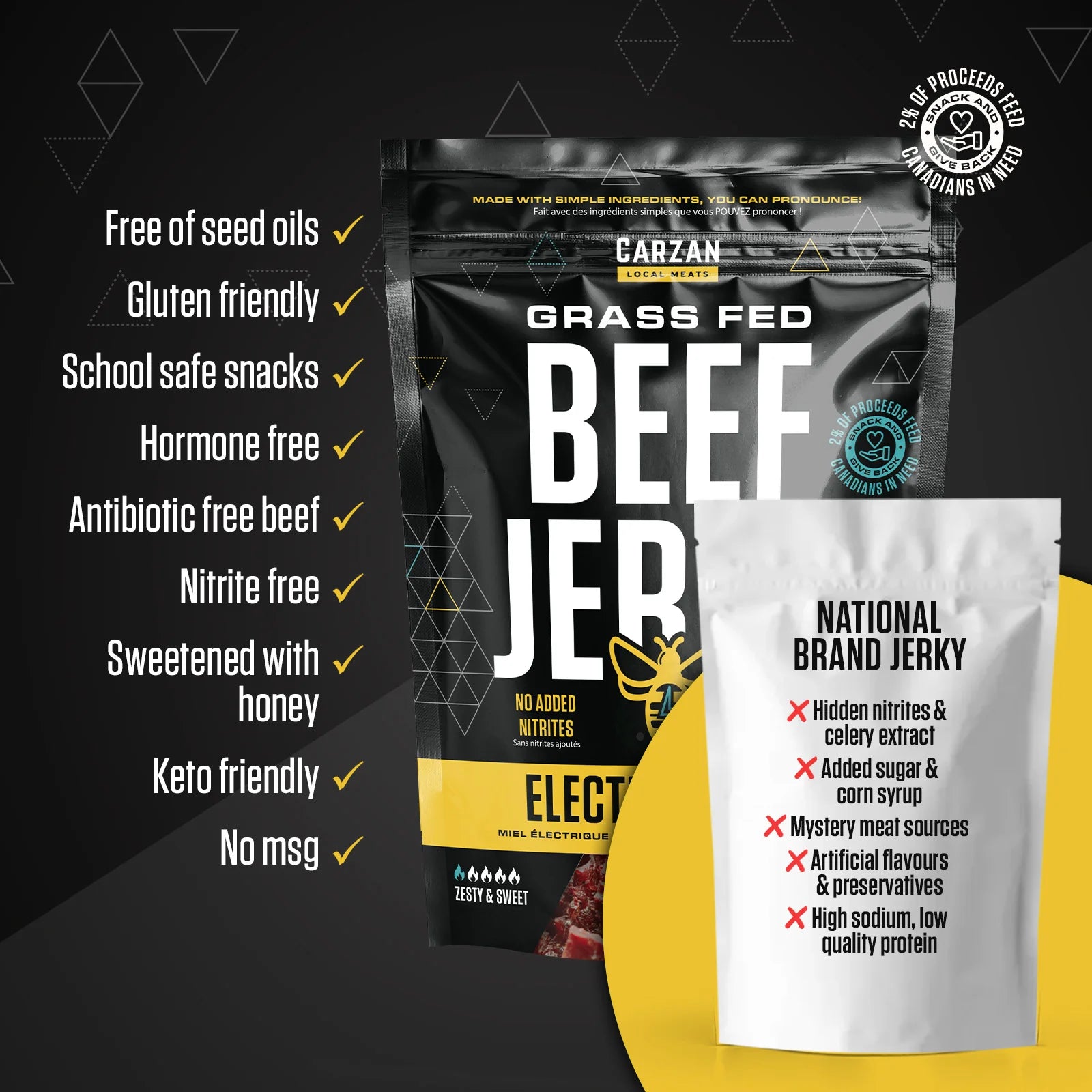 Carzan Electric Honey Beef Jerky – 70 g