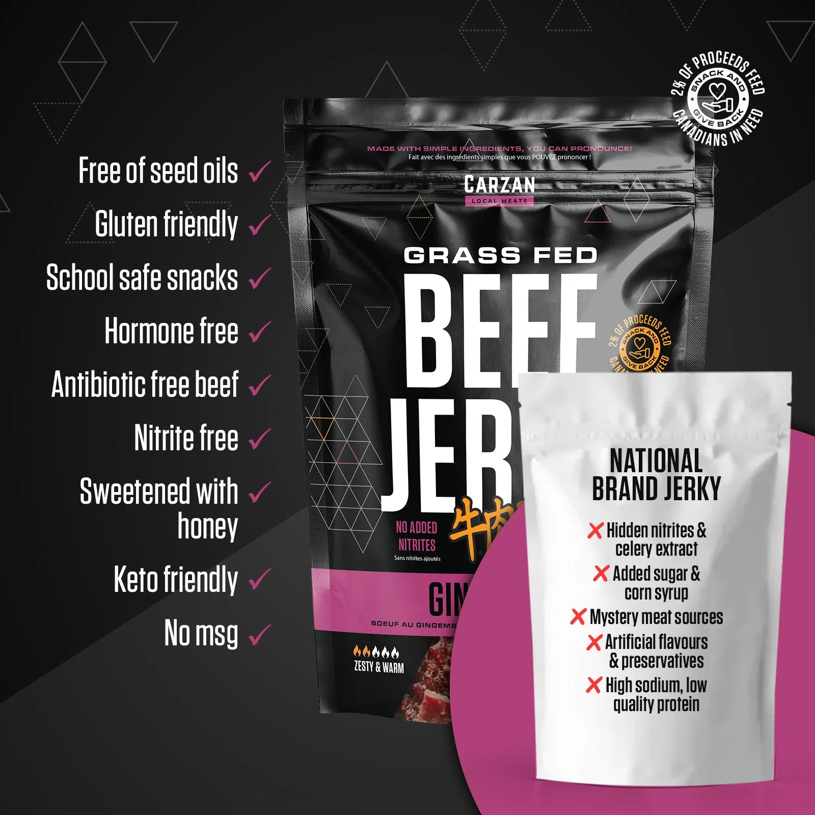 Carzan Ginger Beef Jerky – 70 g