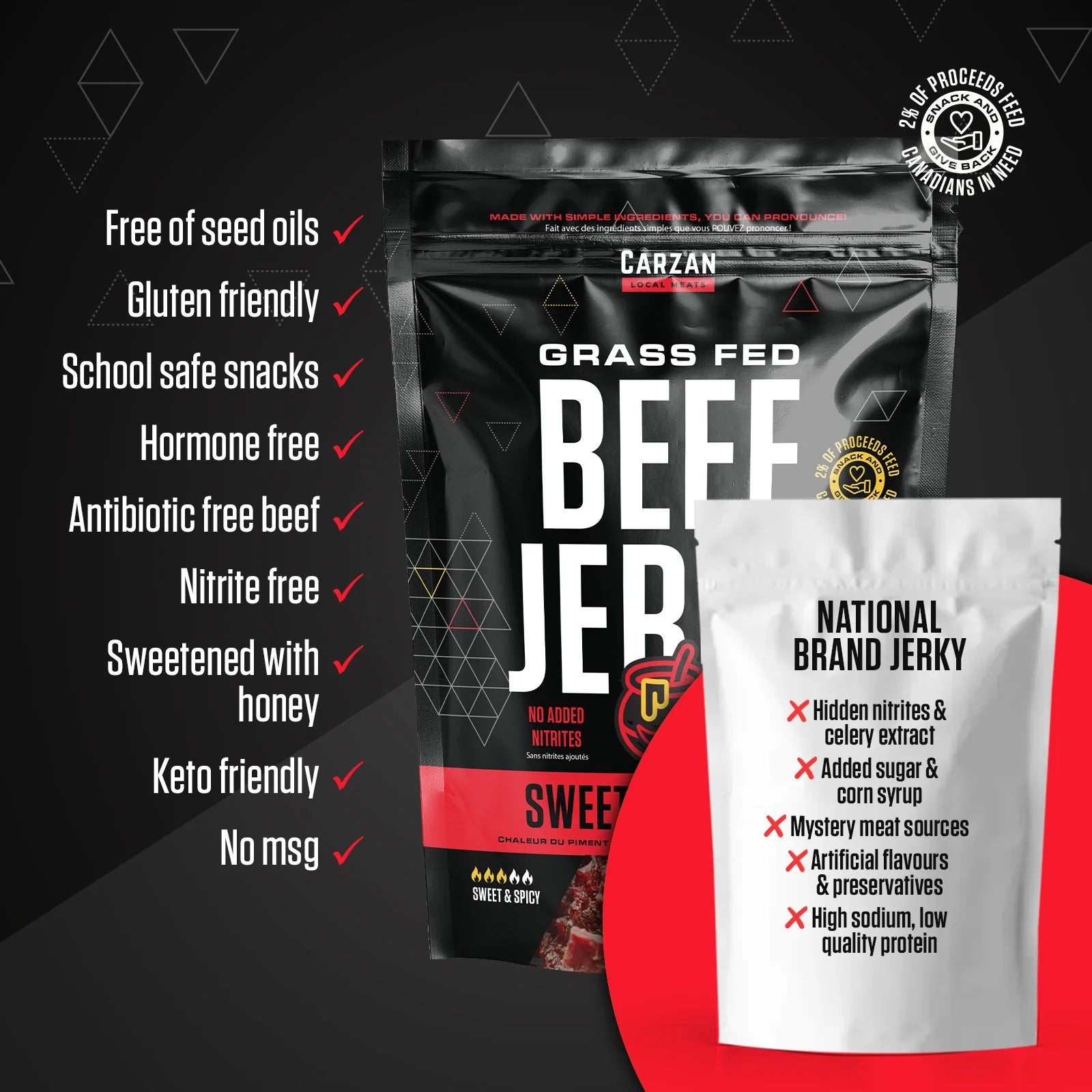 Carzan Sweet Chili Heat Beef Jerky – 75 g