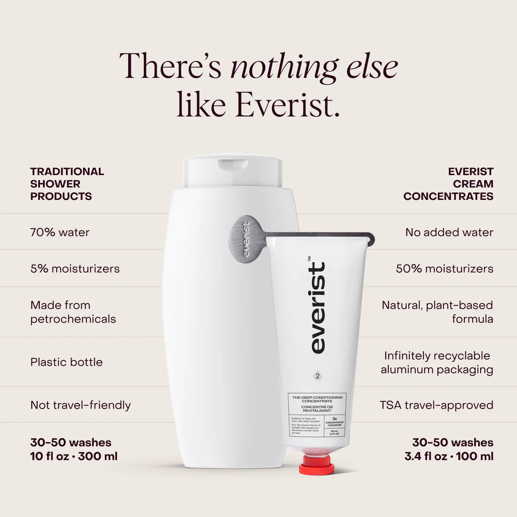 Everist The Deep Conditioning Concentrate – 100 mL