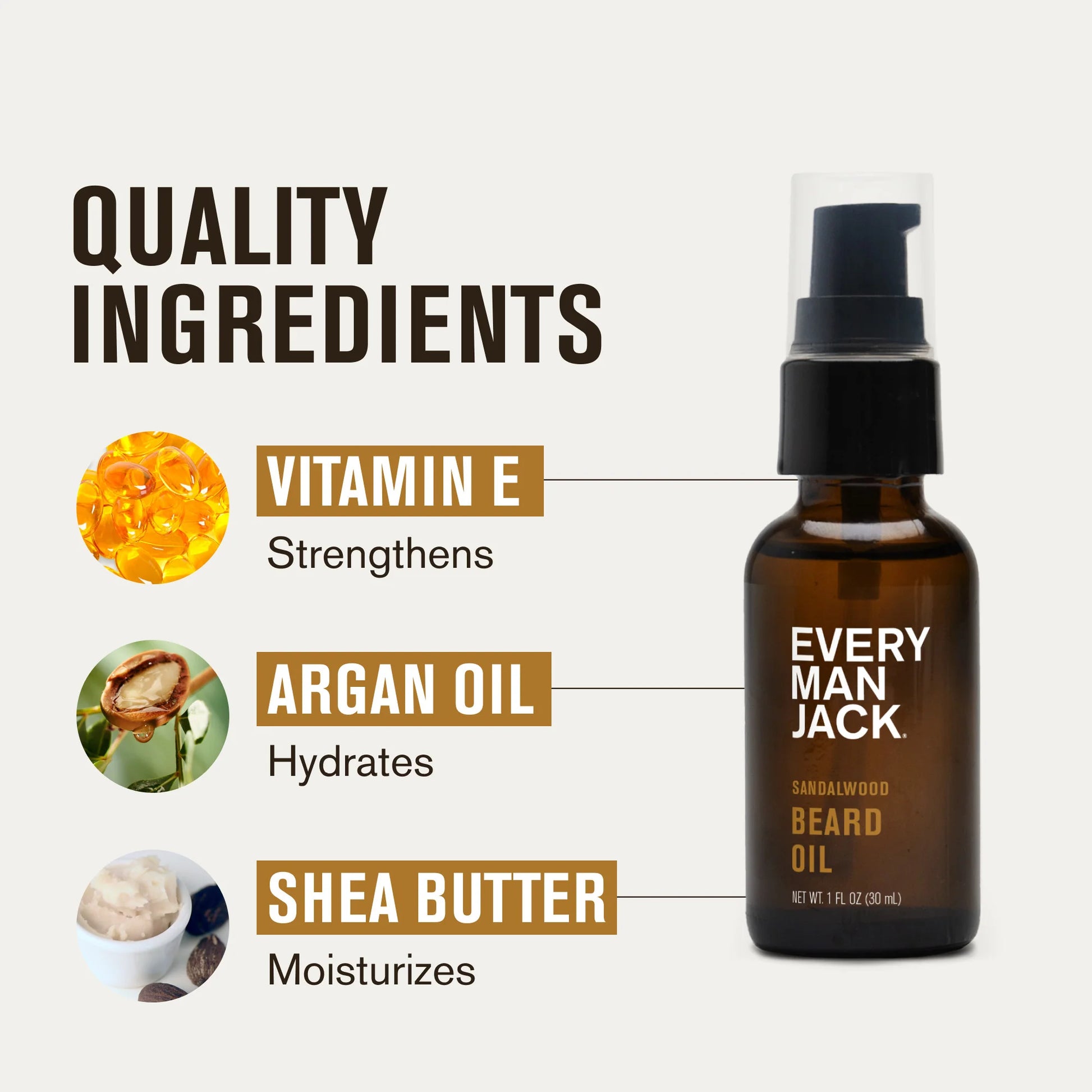 Every Man Jack Beard Oil – Sandalwood - 30 mL