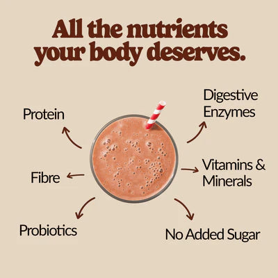 Good Protein Chocolate Fudge All-In-One Shake – 440 g