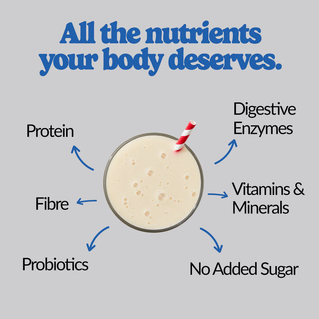 Good Protein Cookies & Cream - 880 g (20 servings)