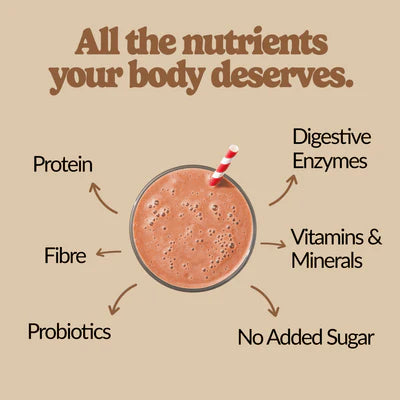 Good Protein Mocha - 880 g (20 Servings)