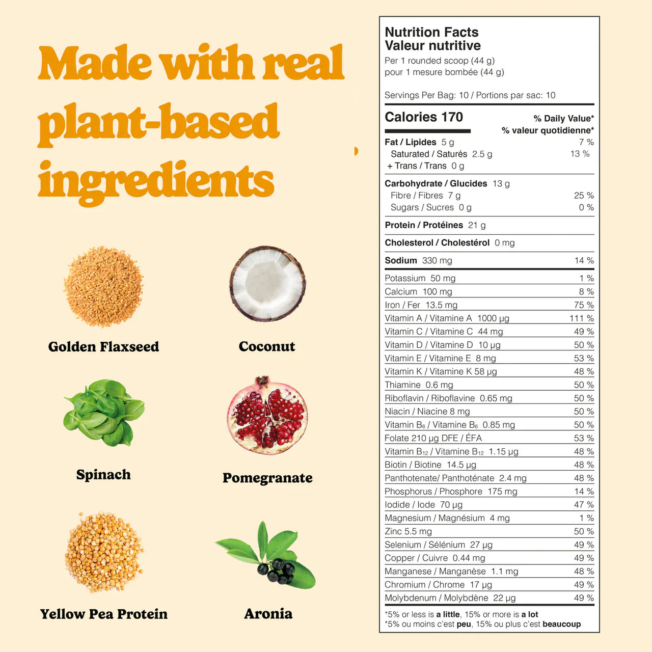 Good Protein Salted Carmel - 880 g (20 servings)