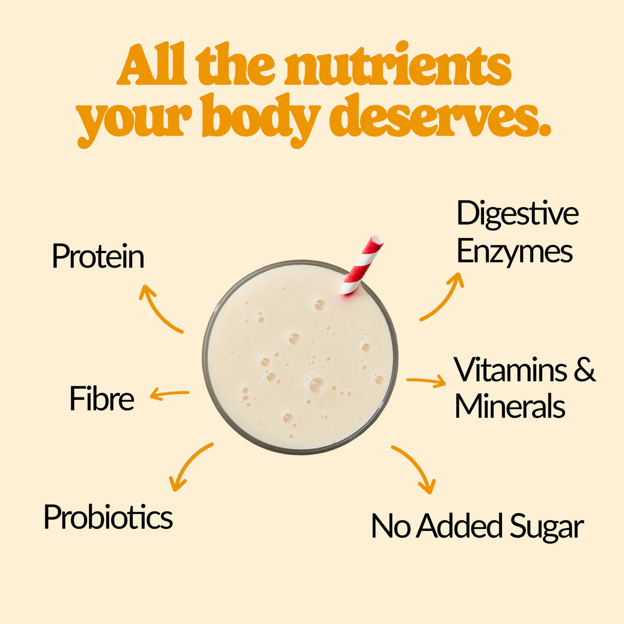 Good Protein Salted Carmel - 880 g (20 servings)