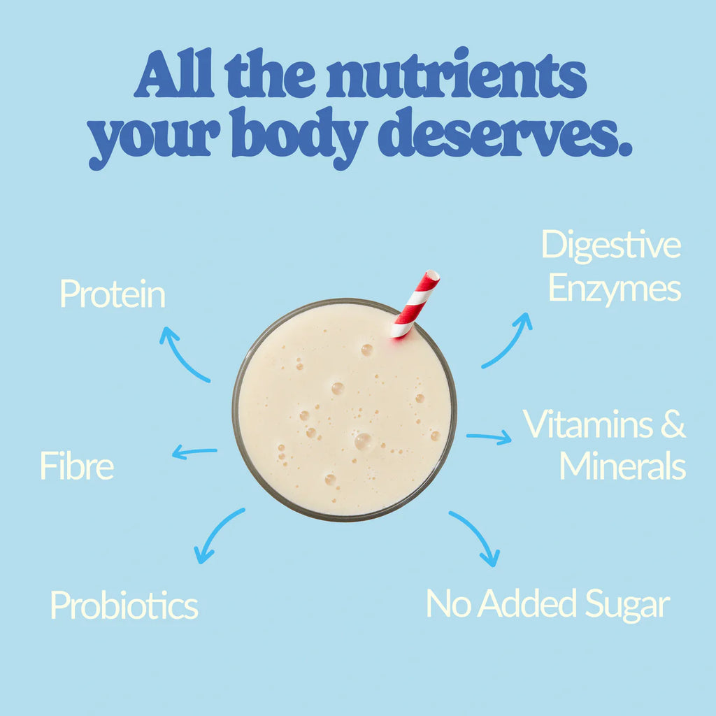 Good Protein Vanilla Milkshake - 880 g (20 servings)