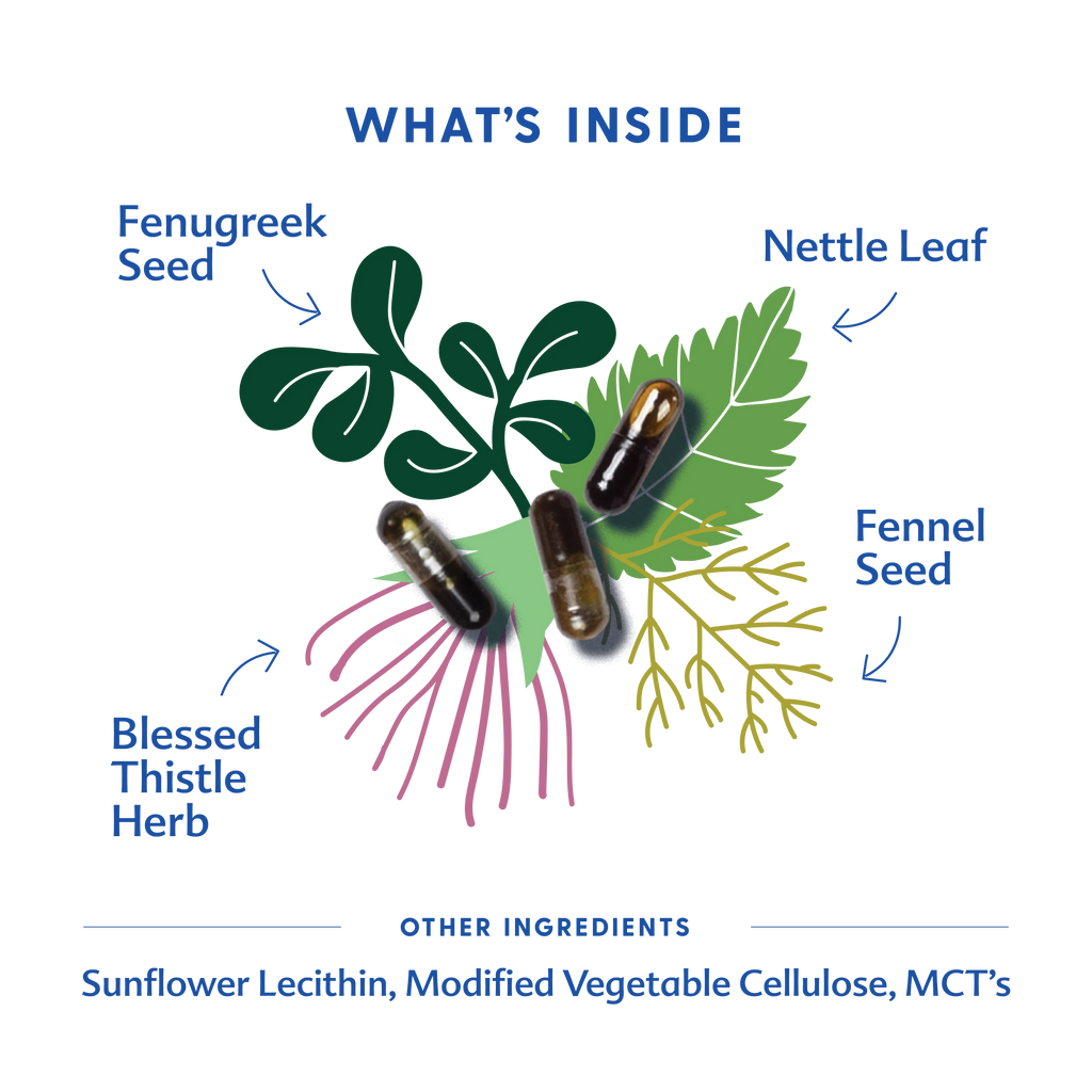 Motherlove More Milk Plus - 60 Liquid Capsules