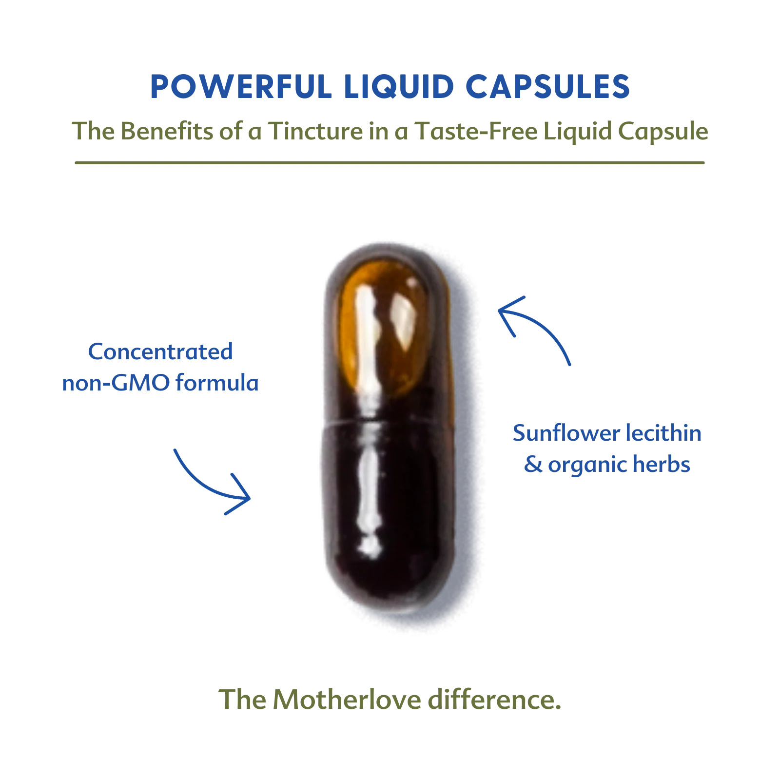 Motherlove More Milk Special Blend - 60 Liquid Capsules