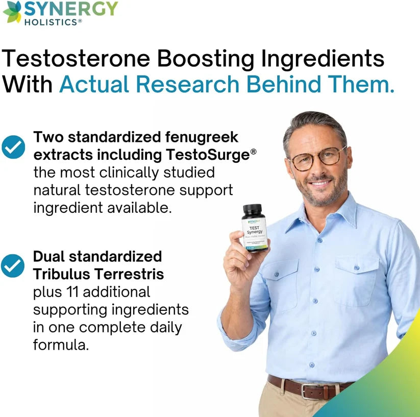 Synergy Holistics Test Synergy