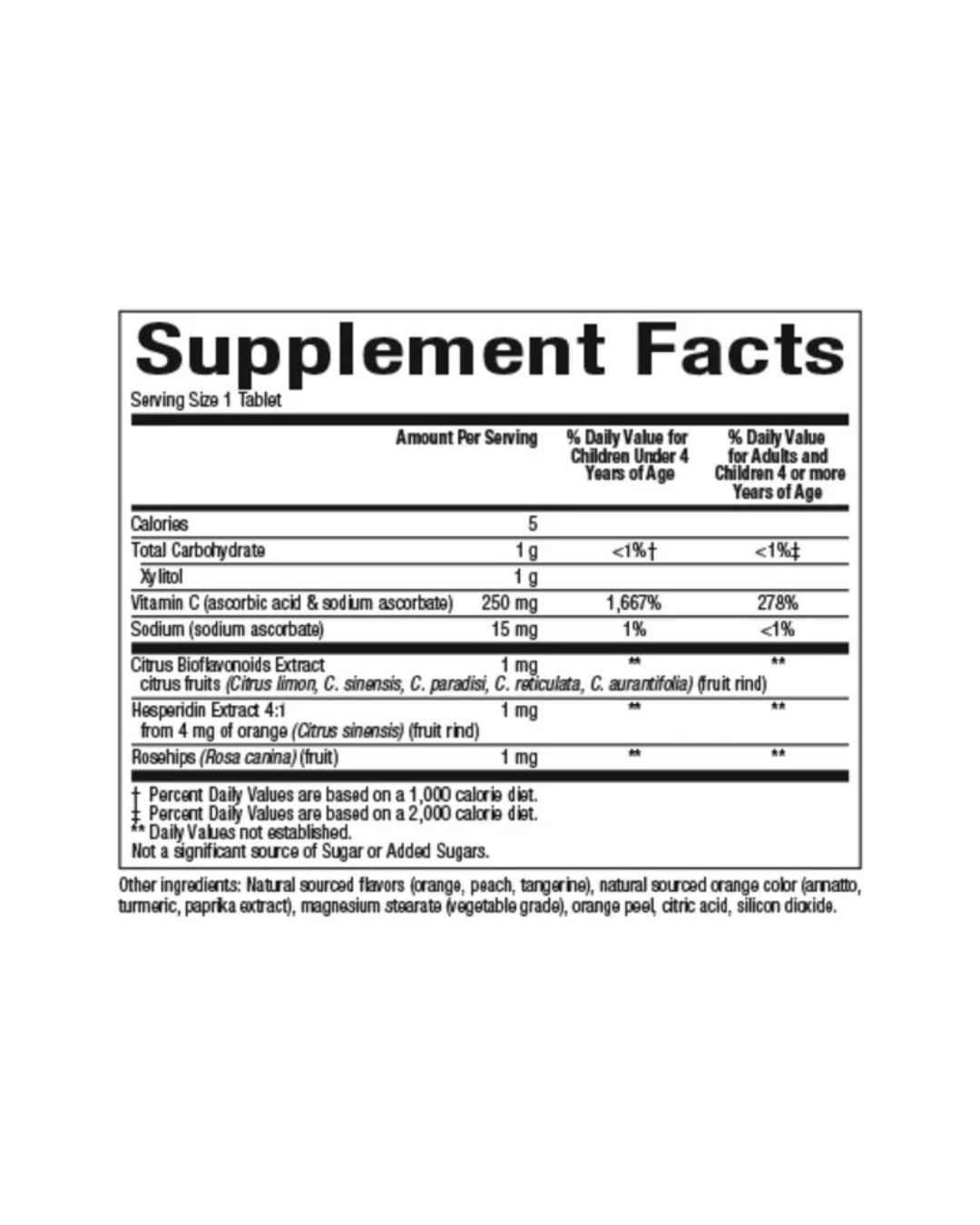 Natural Factors Big Friends® Vitamin C Chewable (250 mg)